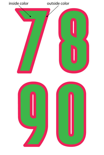 Derby Number Sheet